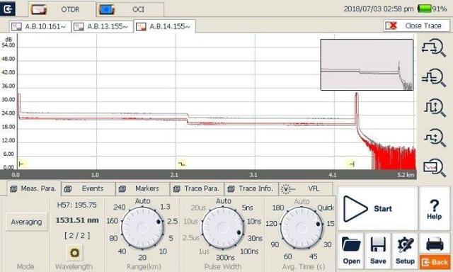 ShinewayTech CWDM / DWDM / PON 3 in 1 OTDR