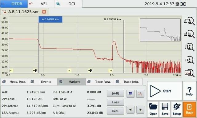 ShinewayTech MTP-200 Series Advanced OTDR Platform
