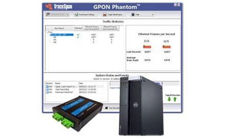 TraceSpan GPON Phantom