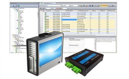TraceSpan GPON Xpert Protocol Analyzer